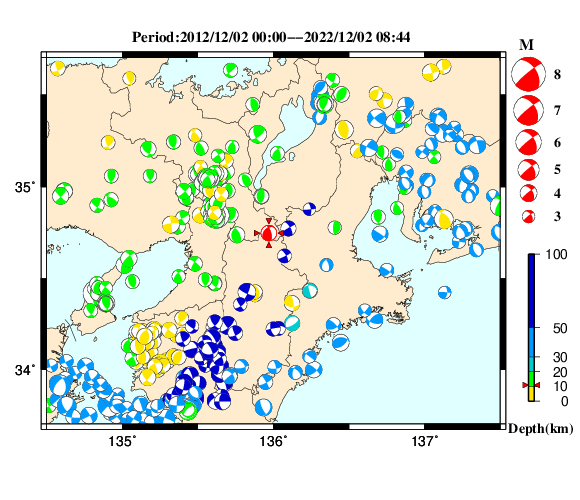 過去に起きた地震の初動発震機構解