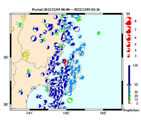 過去に起きた地震の初動発震機構解