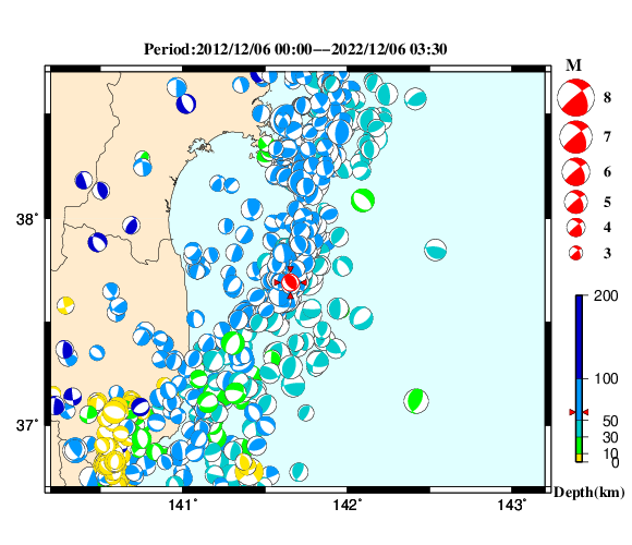 過去に起きた地震の初動発震機構解