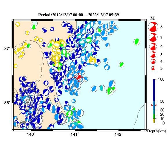 過去に起きた地震の初動発震機構解