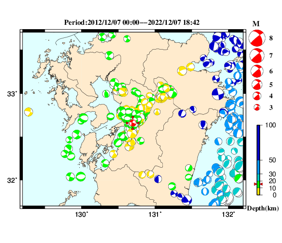 過去に起きた地震の初動発震機構解