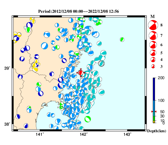 過去に起きた地震の初動発震機構解