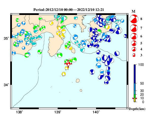 過去に起きた地震の初動発震機構解