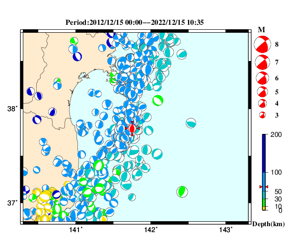 過去に起きた地震の初動発震機構解
