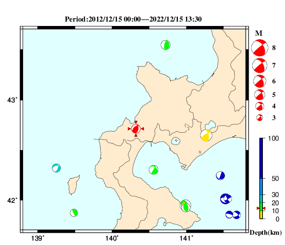 過去に起きた地震の初動発震機構解