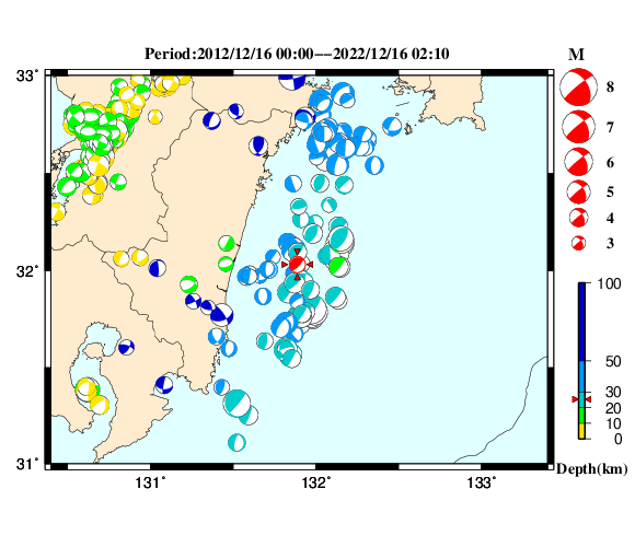 過去に起きた地震の初動発震機構解