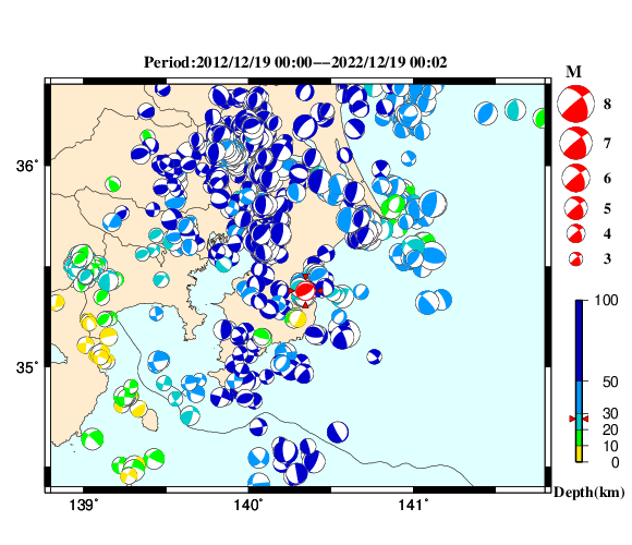 過去に起きた地震の初動発震機構解