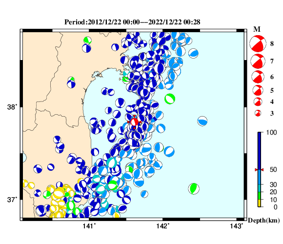 過去に起きた地震の初動発震機構解