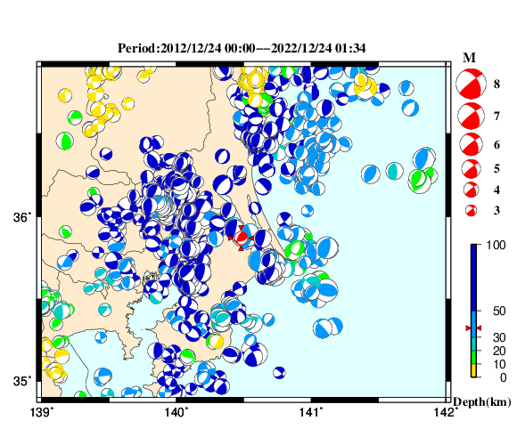 過去に起きた地震の初動発震機構解