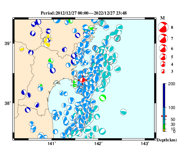 過去に起きた地震の初動発震機構解