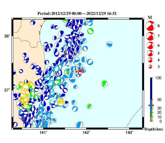 過去に起きた地震の初動発震機構解
