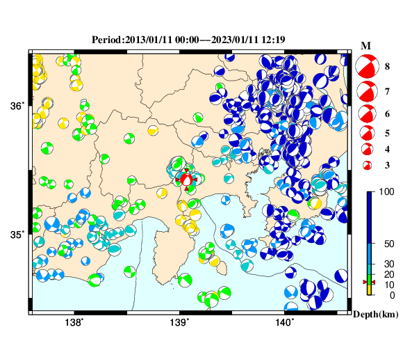 過去に起きた地震の初動発震機構解