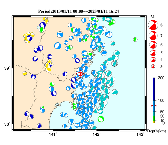 過去に起きた地震の初動発震機構解