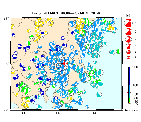 過去に起きた地震の初動発震機構解