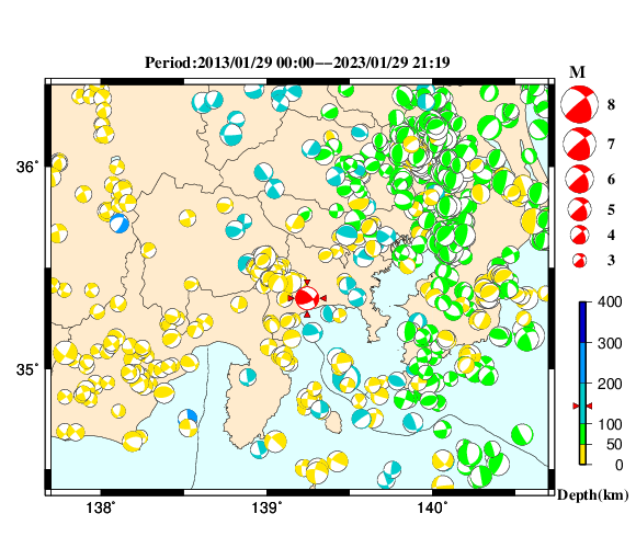 過去に起きた地震の初動発震機構解