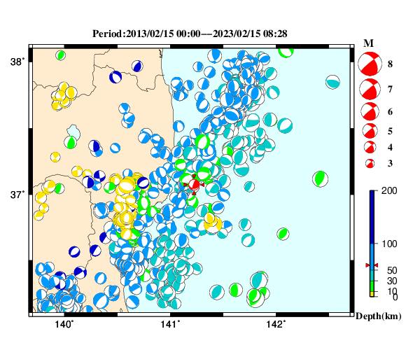 過去に起きた地震の初動発震機構解