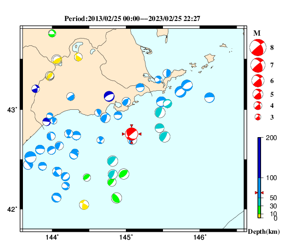 過去に起きた地震の初動発震機構解