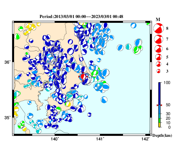 過去に起きた地震の初動発震機構解