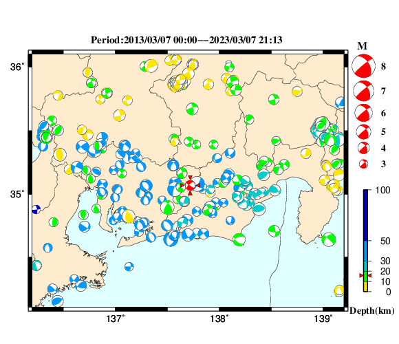 過去に起きた地震の初動発震機構解