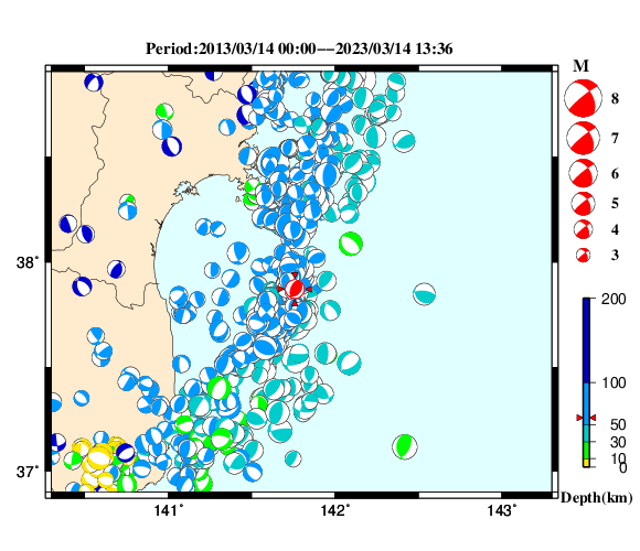 過去に起きた地震の初動発震機構解