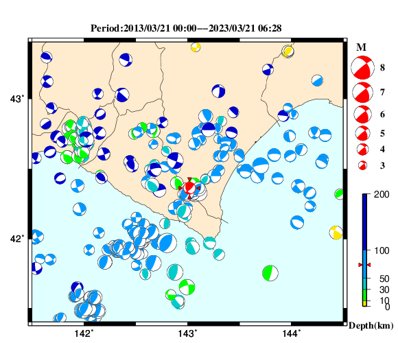過去に起きた地震の初動発震機構解