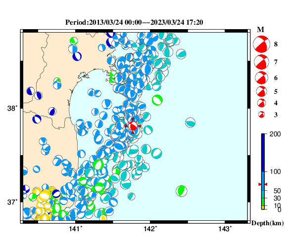過去に起きた地震の初動発震機構解