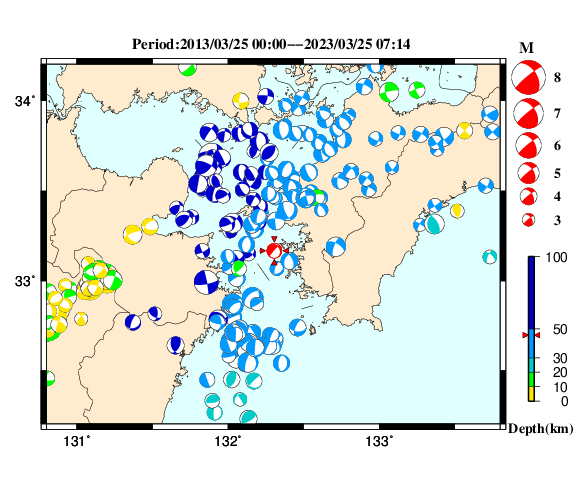 過去に起きた地震の初動発震機構解