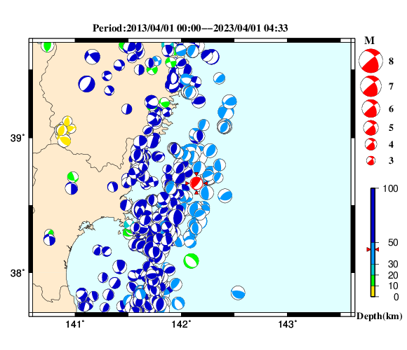 過去に起きた地震の初動発震機構解