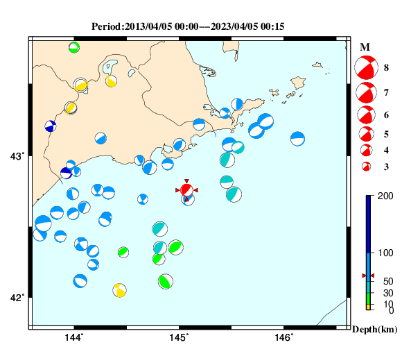 過去に起きた地震の初動発震機構解