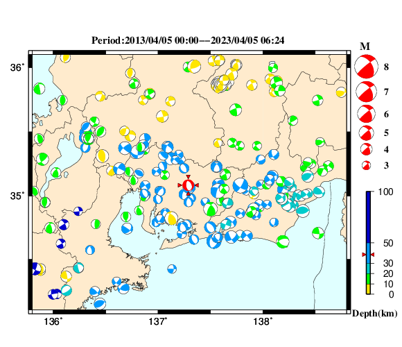 過去に起きた地震の初動発震機構解