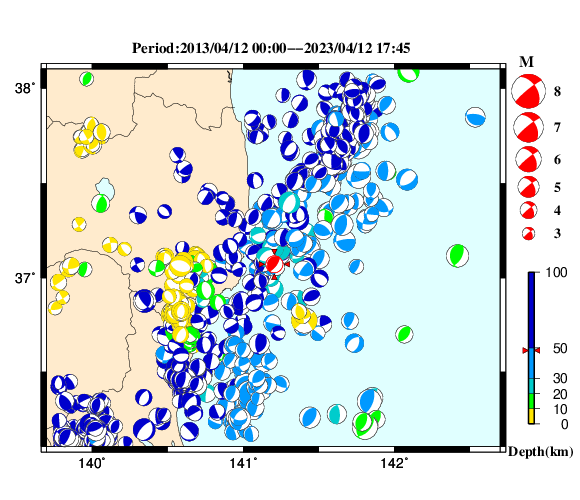 過去に起きた地震の初動発震機構解