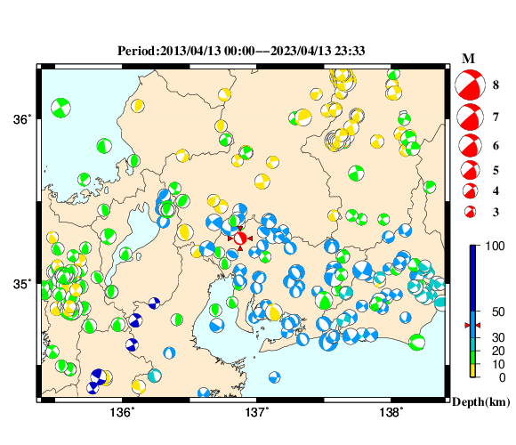 過去に起きた地震の初動発震機構解