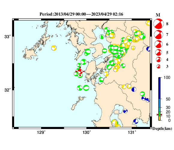 過去に起きた地震の初動発震機構解