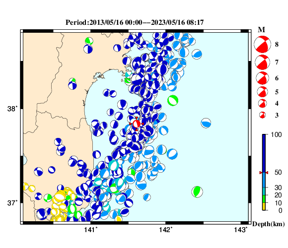 過去に起きた地震の初動発震機構解