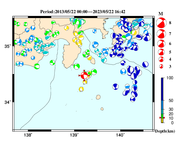 過去に起きた地震の初動発震機構解