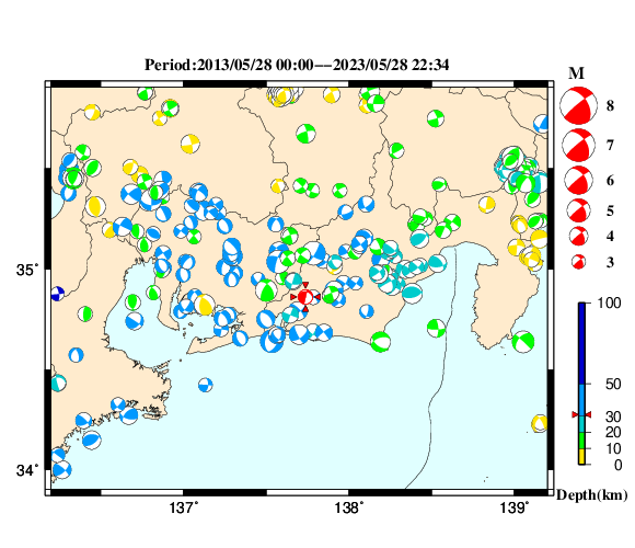 過去に起きた地震の初動発震機構解