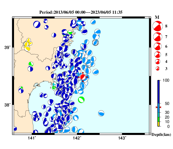過去に起きた地震の初動発震機構解