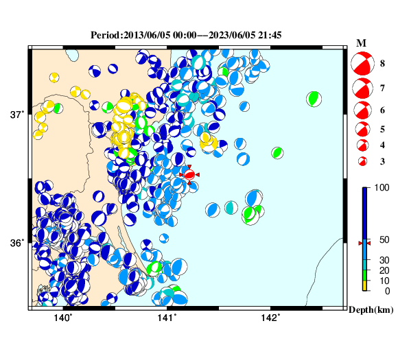 過去に起きた地震の初動発震機構解