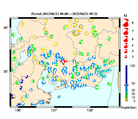 過去に起きた地震の初動発震機構解