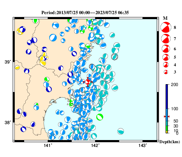 過去に起きた地震の初動発震機構解