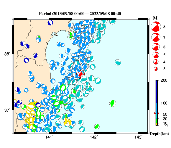 過去に起きた地震の初動発震機構解