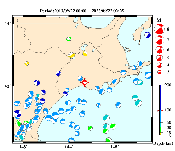 過去に起きた地震の初動発震機構解