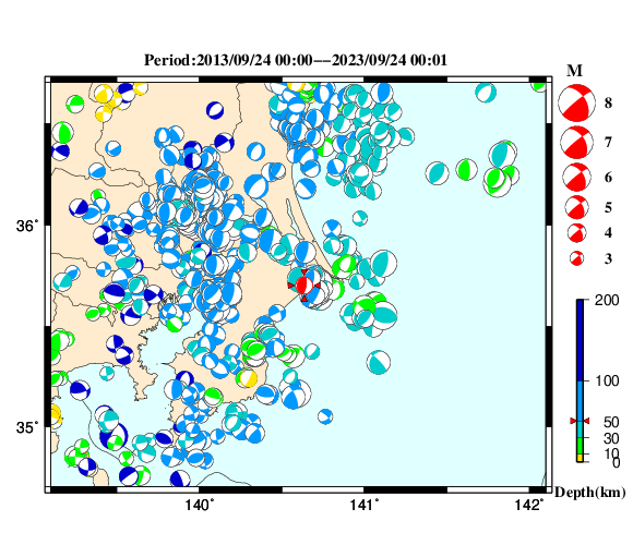 過去に起きた地震の初動発震機構解