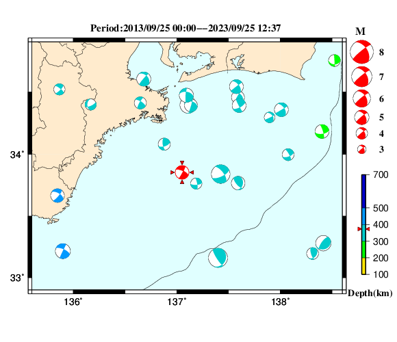 過去に起きた地震の初動発震機構解