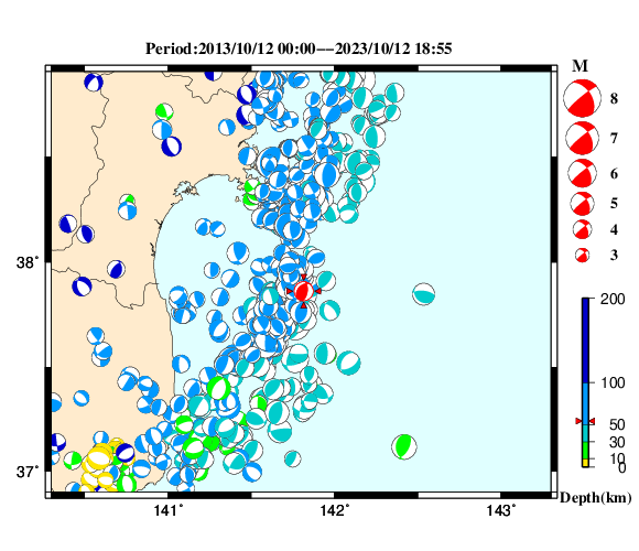 過去に起きた地震の初動発震機構解