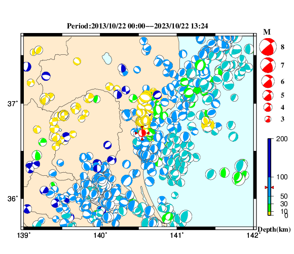 過去に起きた地震の初動発震機構解