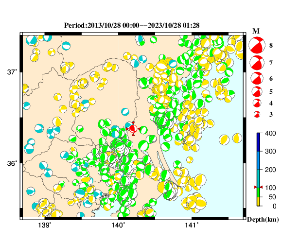 過去に起きた地震の初動発震機構解