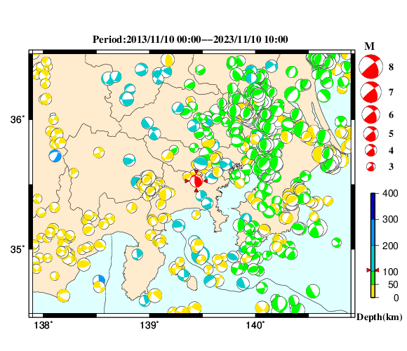 過去に起きた地震の初動発震機構解