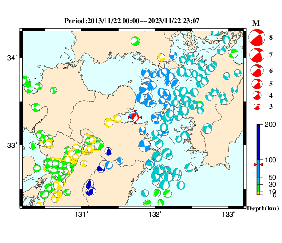 過去に起きた地震の初動発震機構解