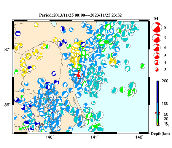 過去に起きた地震の初動発震機構解